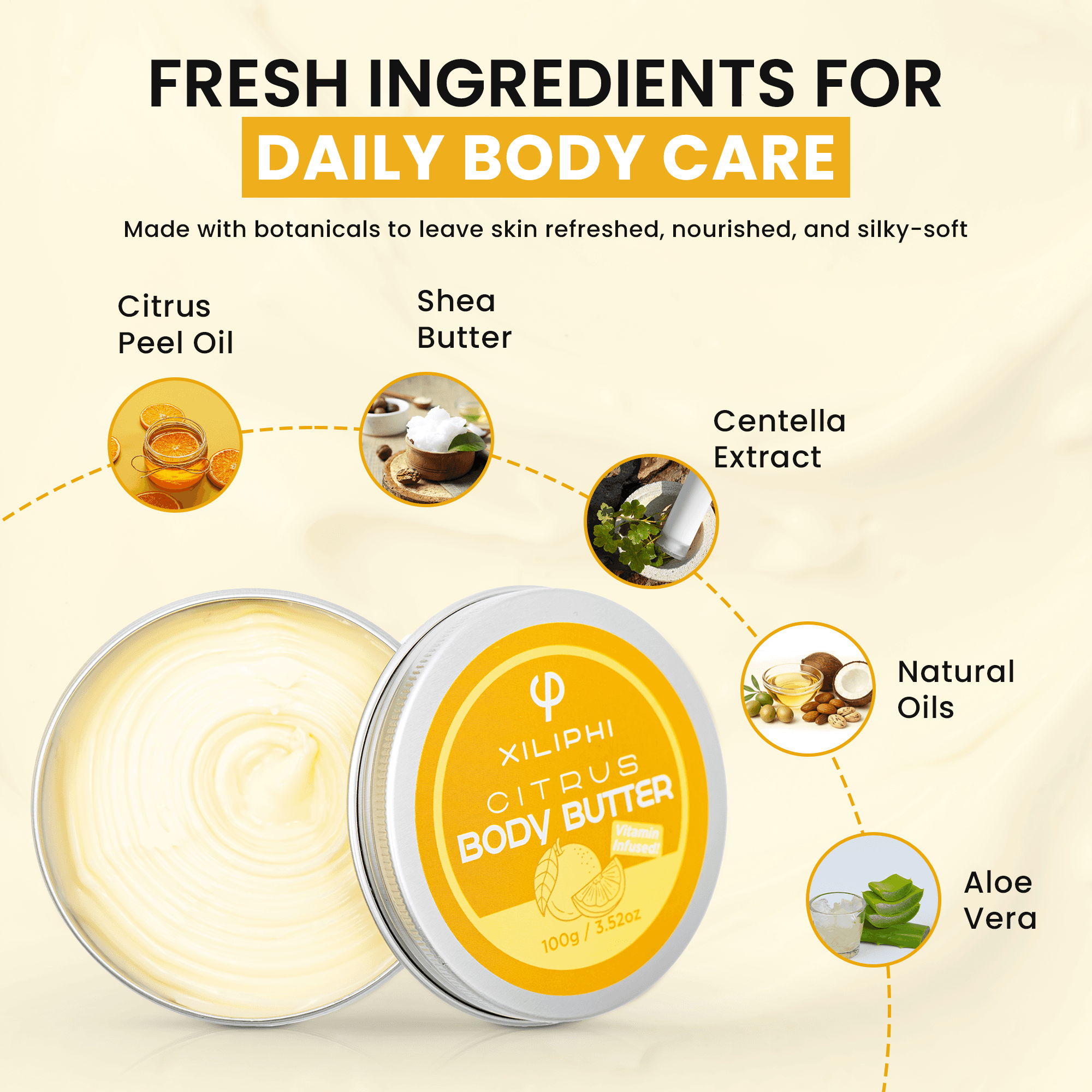 Citrus Body Butter infographic
