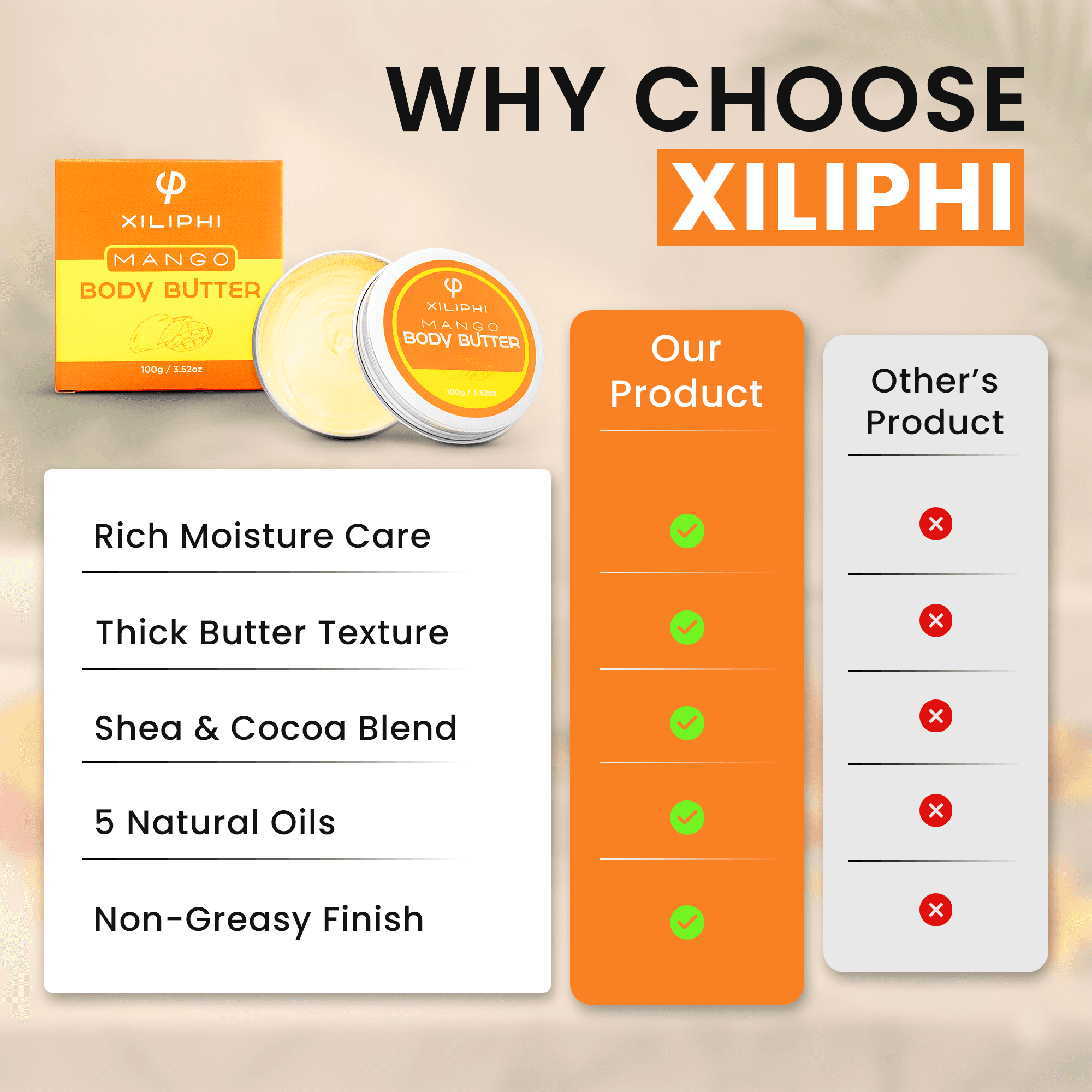 Mango Body Butter - New Texture! infographic