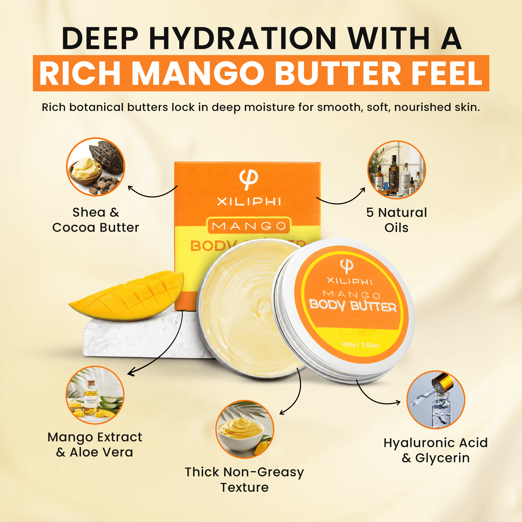Mango Body Butter - New Texture! infographic