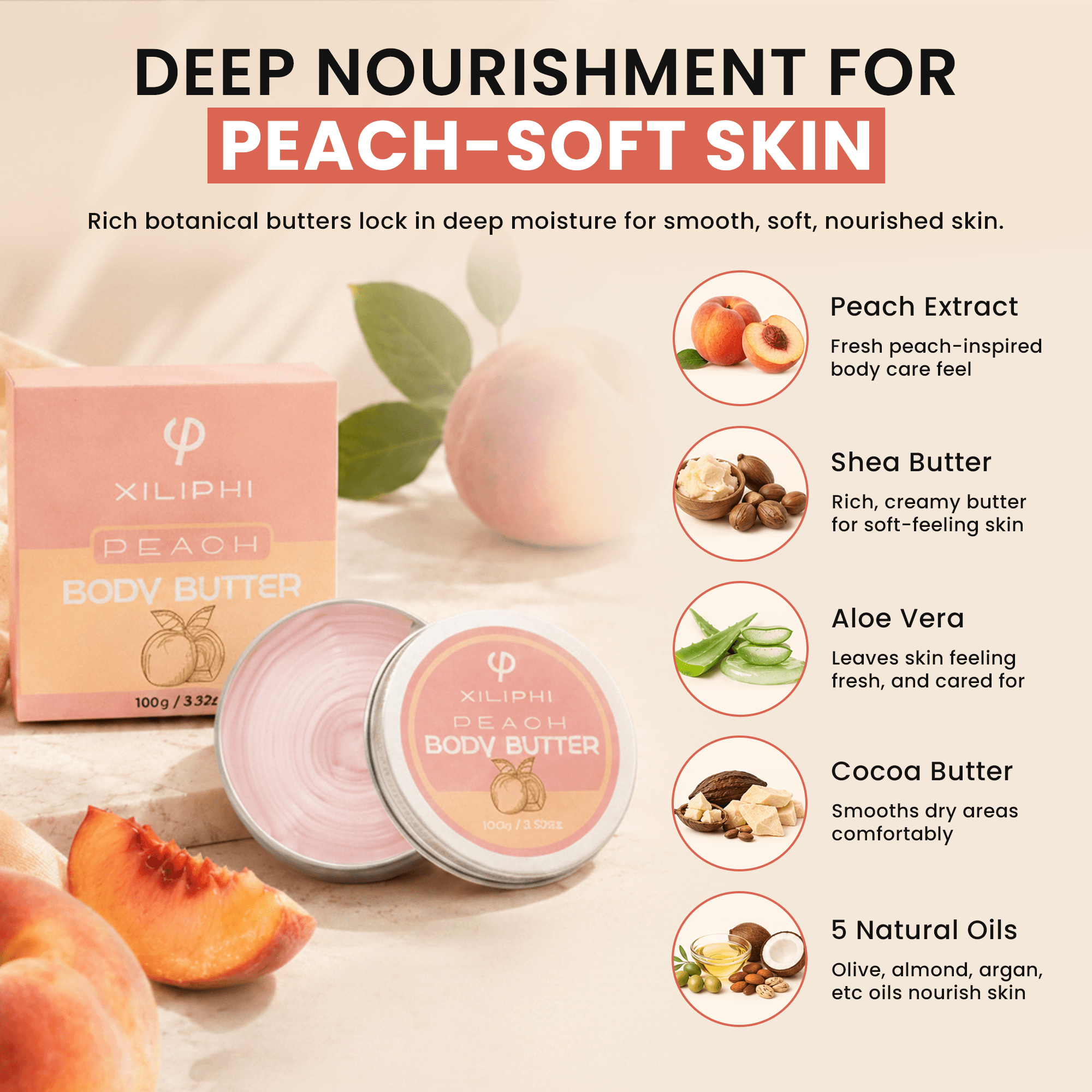 Peach Body Butter infographic